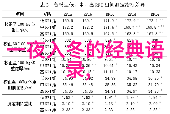 梁启超不屈之志光芒四射