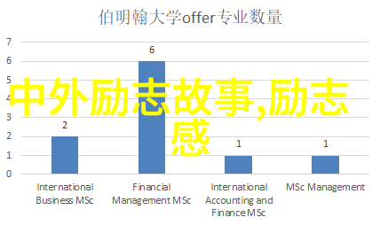 土味情话里的撩人小妖精