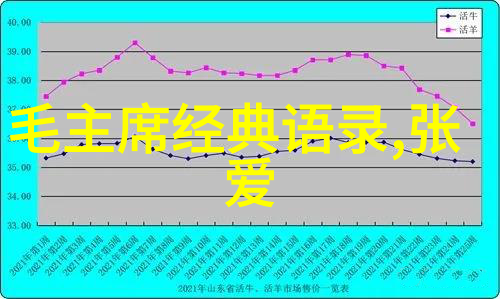 狂人日记经典语录逆风飞翔心情不败