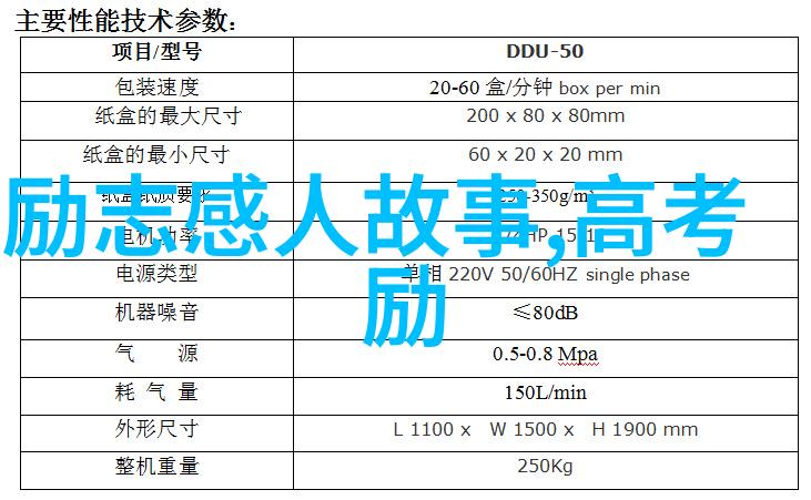 佛语经典语录你若走我不留你若来我还在