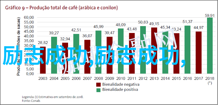 他是如何成为历史上最伟大的科学家