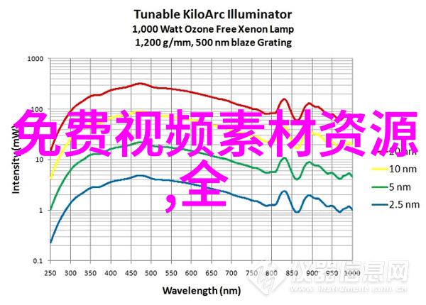 星光下的思考小王子的话语与我们