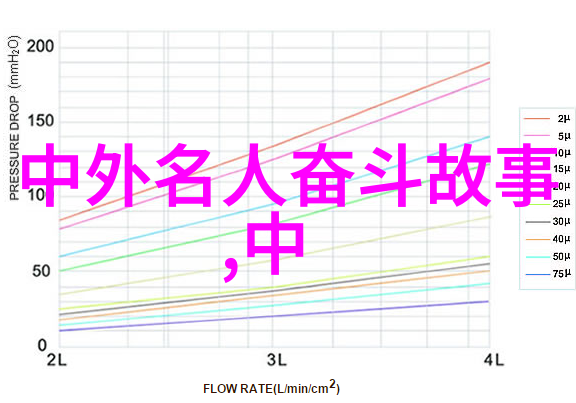 奋斗者之星徐梦桃的成长历程