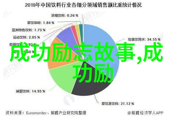 探索历史巨匠你知道哪个伟大人物的故事