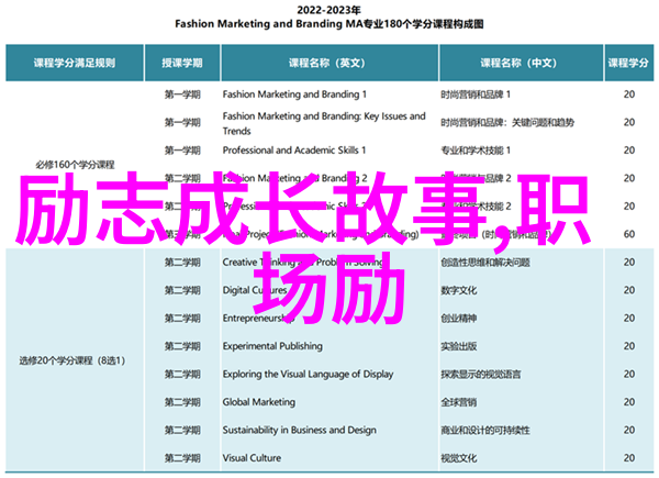 微信心语经典2011年情感回忆录