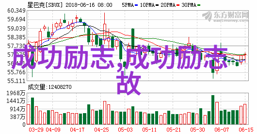 社交互动艺术聊天技巧的系统探究与实践指南