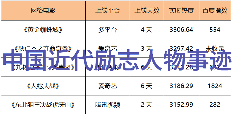 偶像值得崇拜的正能量例子他们是如何用行动影响社会的