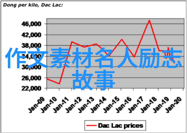 寂灭天骄绝世强者的沉默之翼