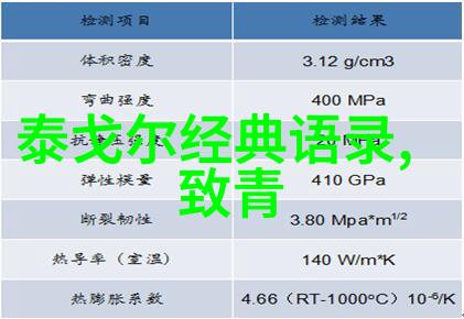 雪灵之绘卷雪灵的美妙世界