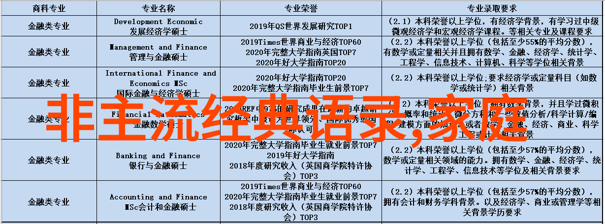 一念之转改变命运成功学者背后的秘密