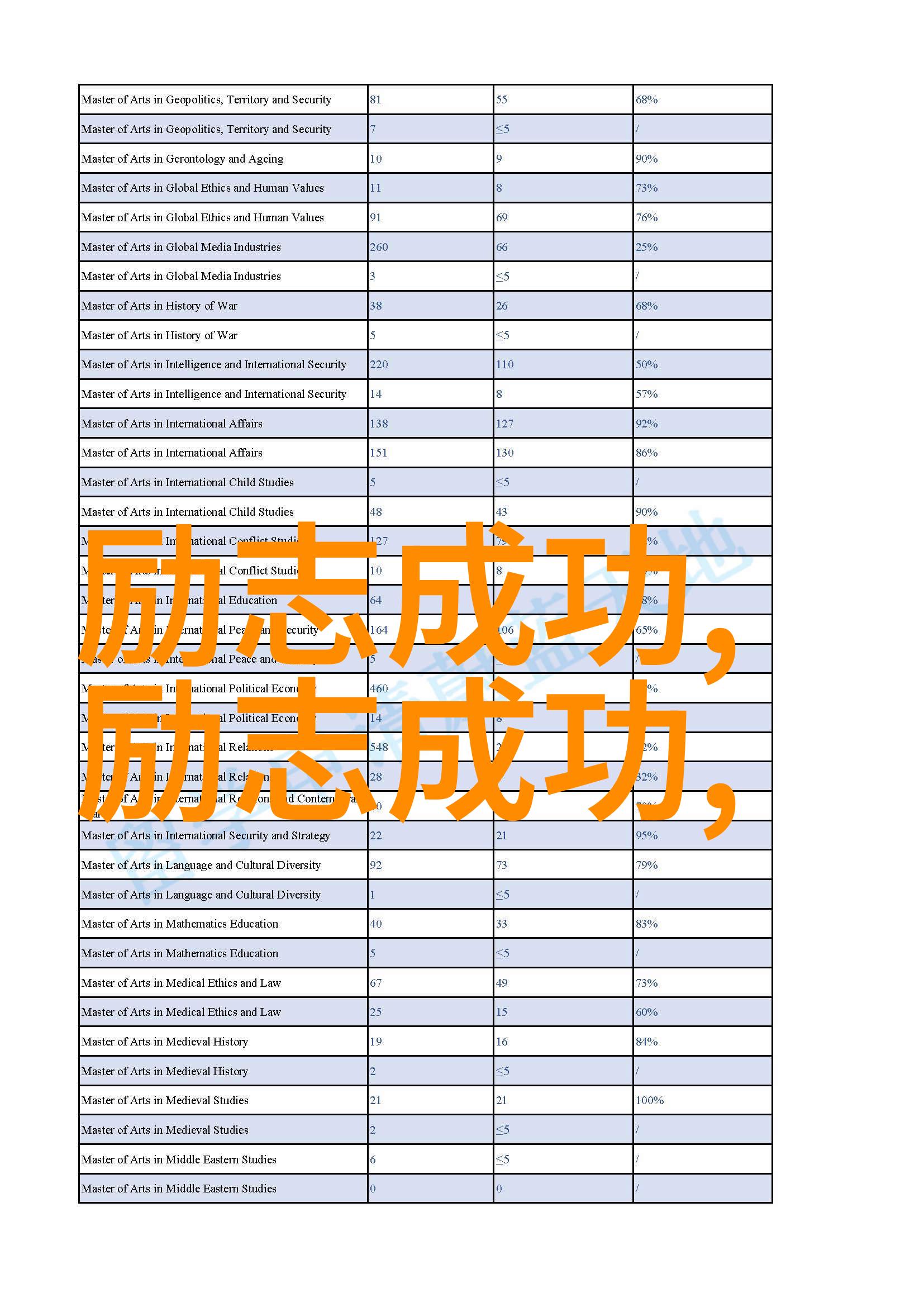 励志-钢铁侠雷克罗克的不屈之心