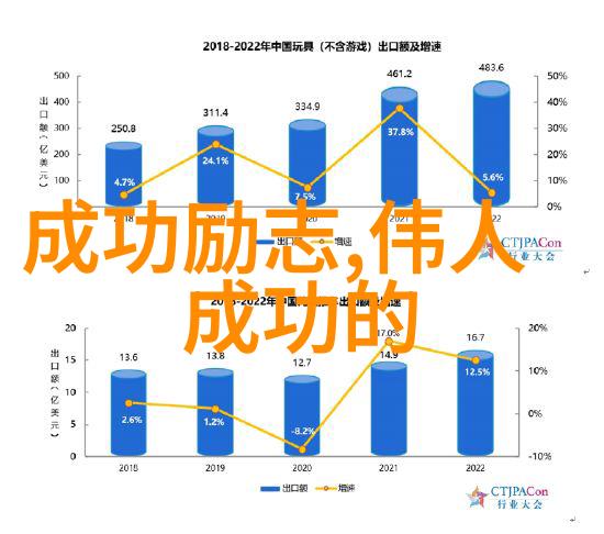 小王子经典语录背后隐藏的哲学深度是什么