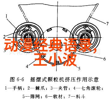 孙思邈经典语录探索养生智慧的古代医药哲学