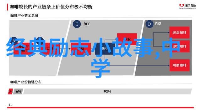 高考励志名言激励高中生面对高考的精辟语录