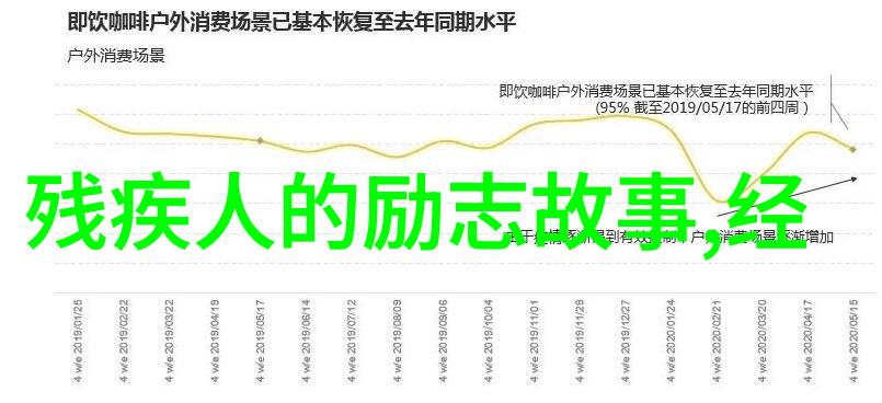 时间的秘密揭开365DAYS第二季背后的爱情故事