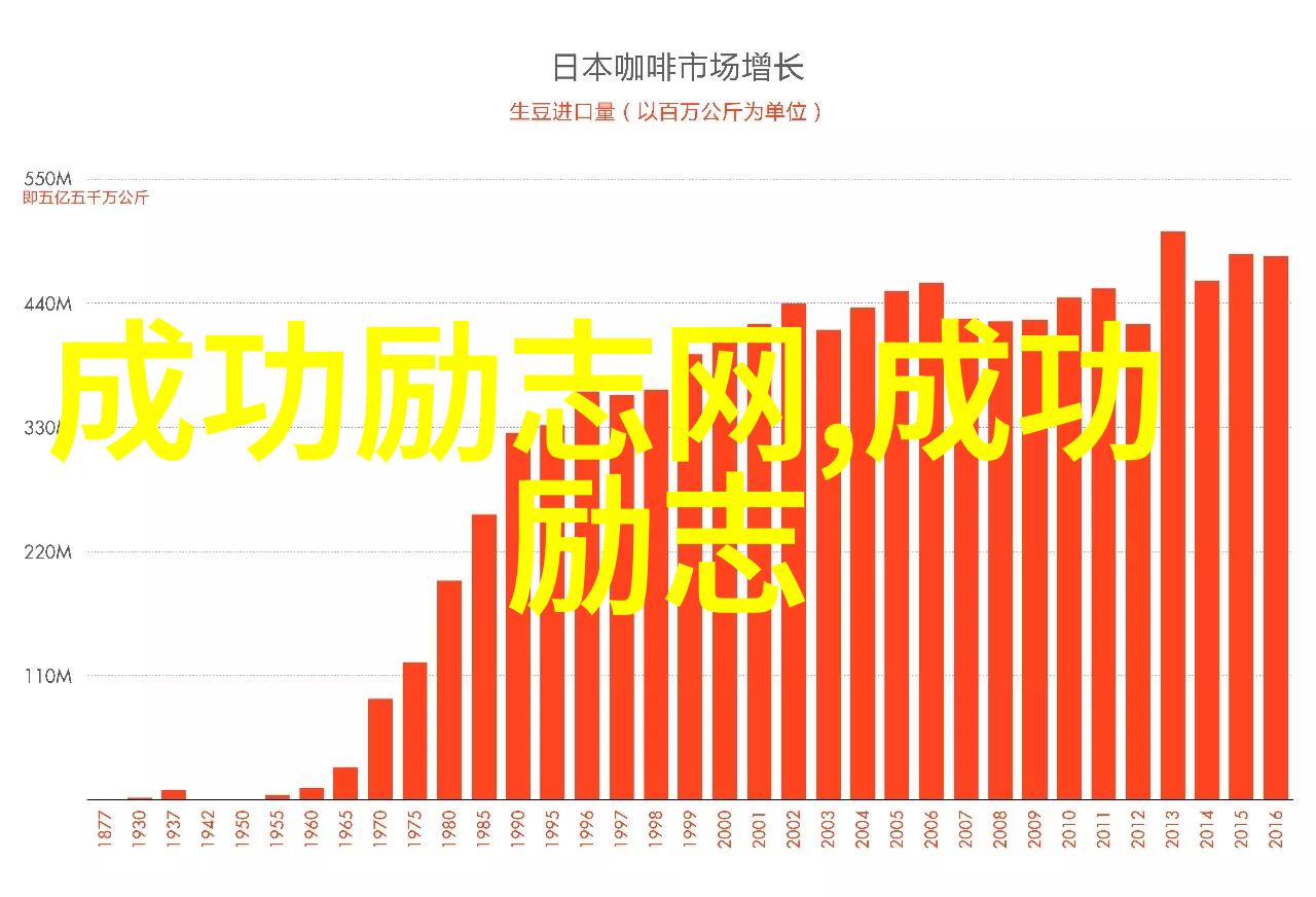 时间的河流带走了什么追溯2021年QQ女生记忆