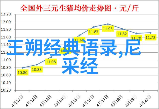 笑谈经典妙语连珠的智慧宝库