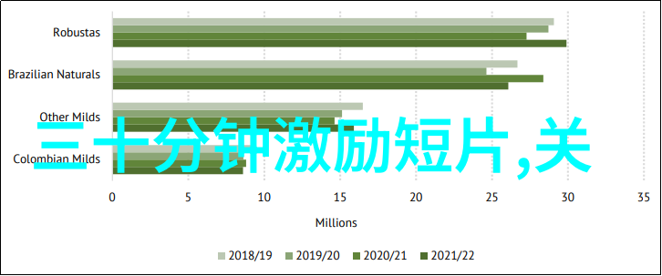 岁月静好回望那些曾经的我们