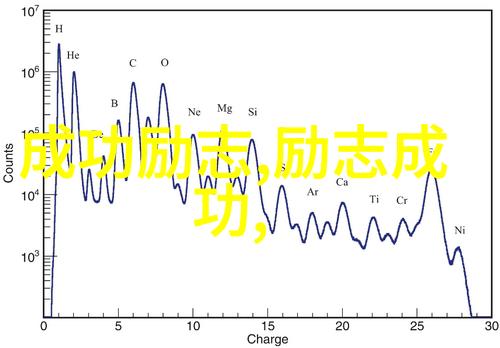 独立思考者吴恩达如何打造人工智能帝国