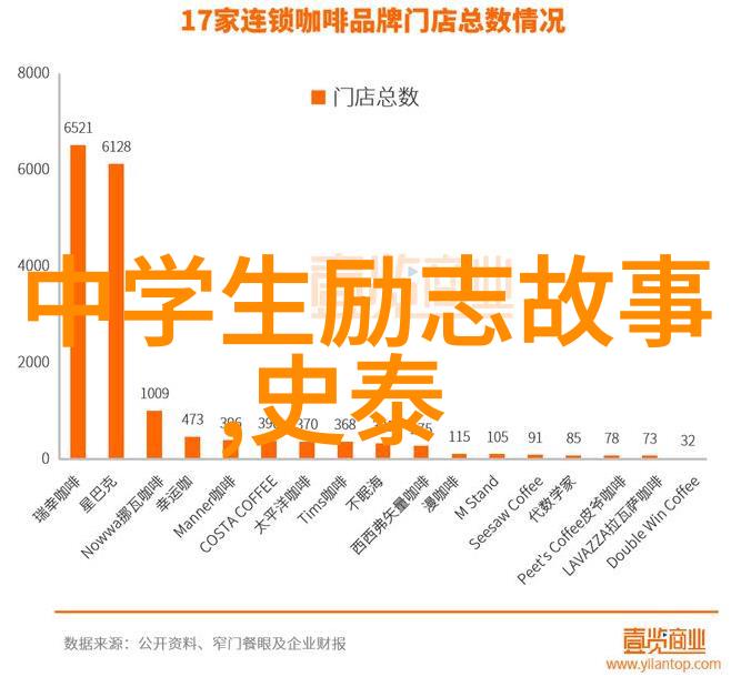 纵横尽头的梦想张爱玲与她的经典语录