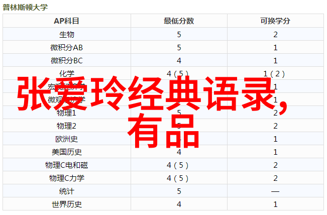 追梦者逆境中的胜利之歌