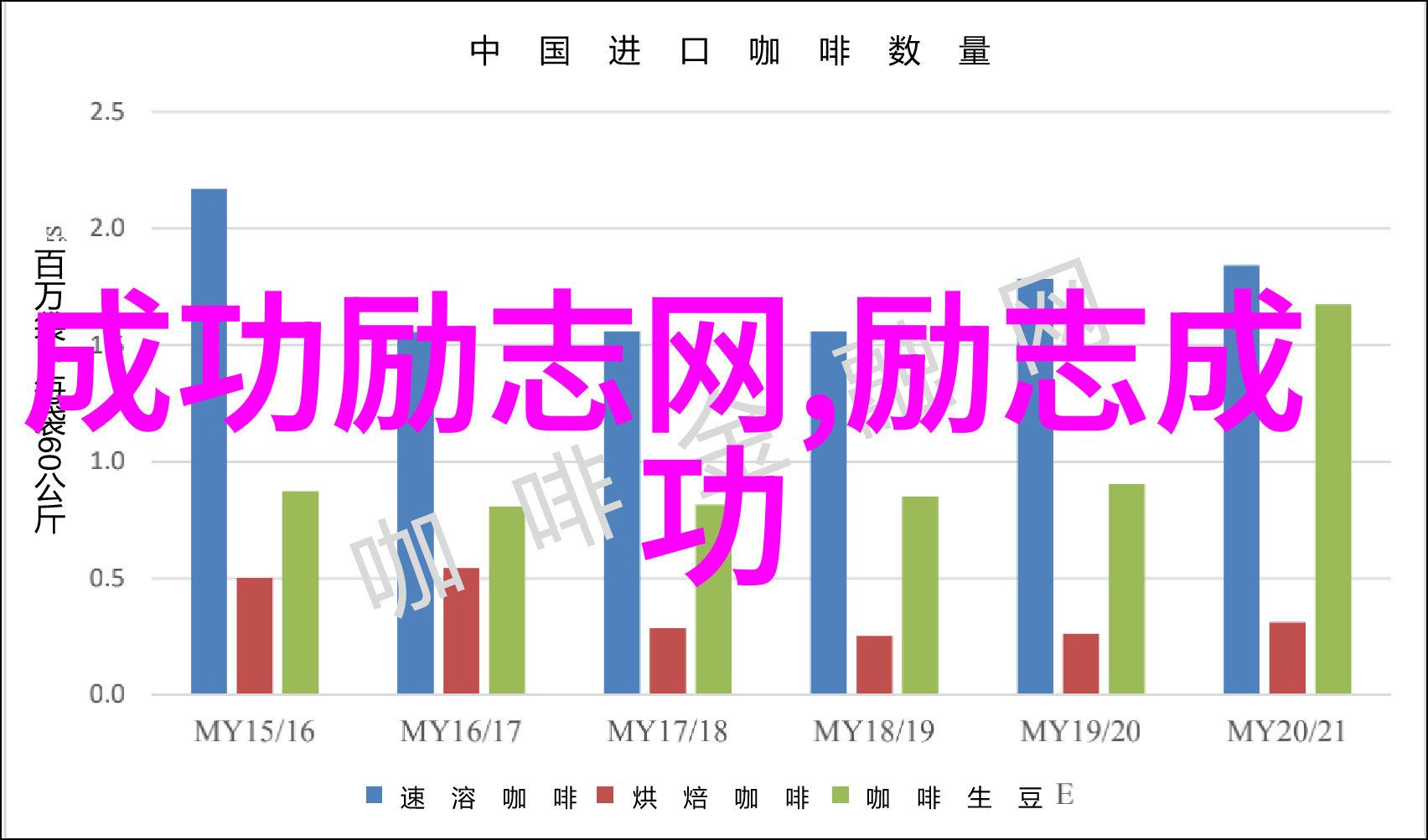 1. 偶像背后的正能量他们是如何影响我们的