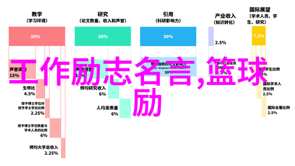 张爱玲的文字世界情感之镜