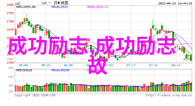 老师的玉足轻触喉结温柔与力量交织在一起仿佛整个世界都静止了只有这份触感在心间回响