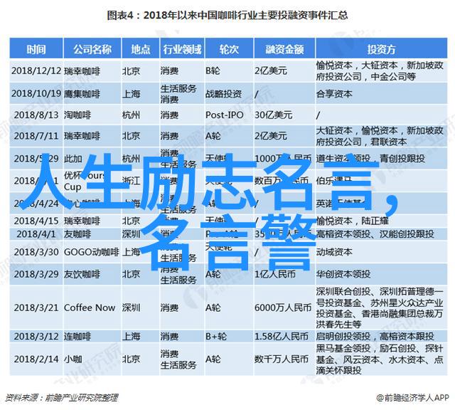 吕子乔的智慧之言引领人生道路的经典语录