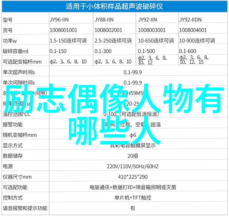 为理想而奋斗的人物故事他是我心中的那颗星永远闪耀