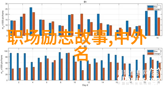 激励人心探索那些永恒的励志名言