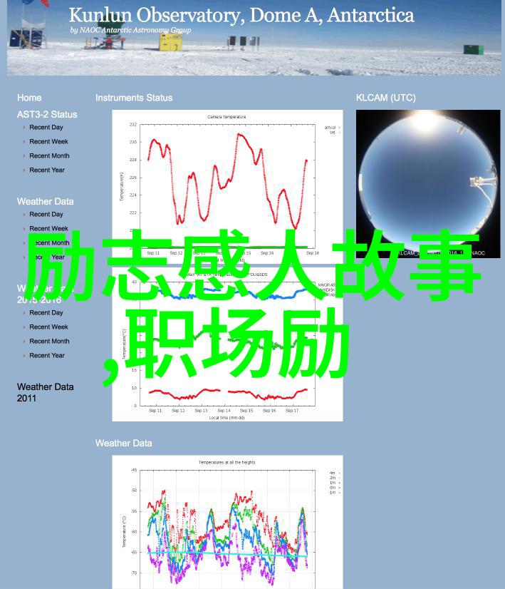 跨越苦难的女孩从街头小贩到成功企业家