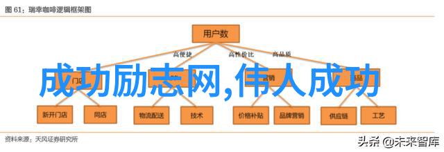 梦想之翼揭秘何塞阿圭罗与詹姆斯戴森的小小奇迹