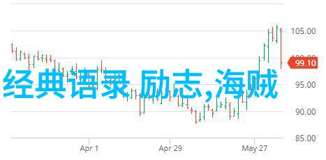 值得大学生崇拜的偶像我眼中的偶像他she不仅励志还懂得生活