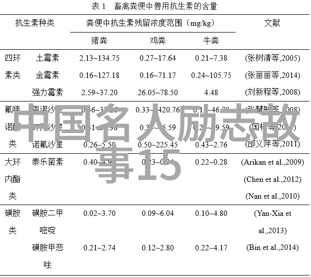 婚婚欲宠-心动的礼物揭秘如何成为伴侣眼中的宠儿