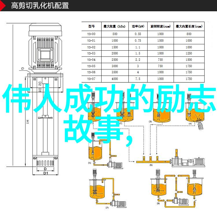 奇异果子非主流文化中的经典语录