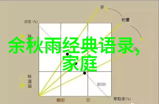 中国影响力巨星揭秘十大塑造时代风貌的人物