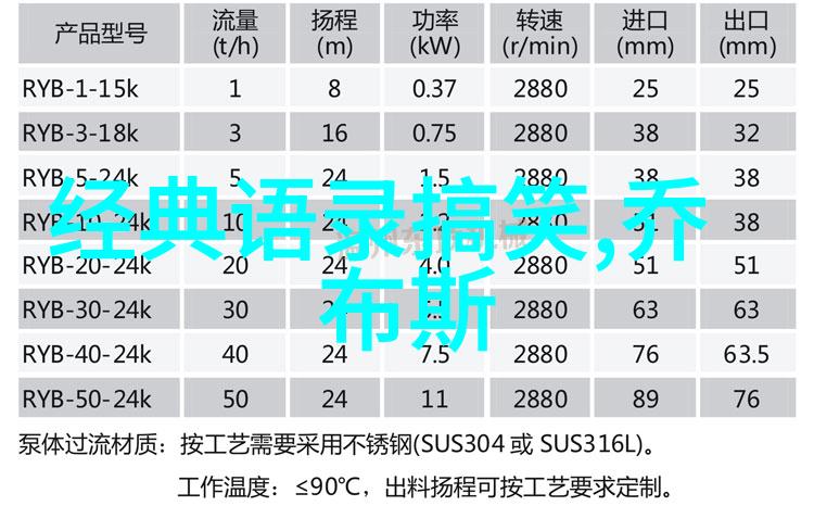 逆袭少年90后青年创业故事