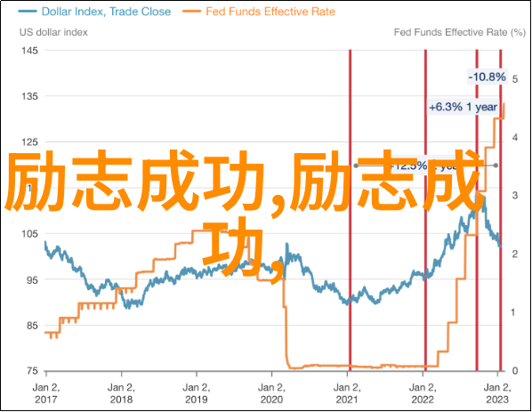 明天的期待与意外的降临命运的双重奏鸣