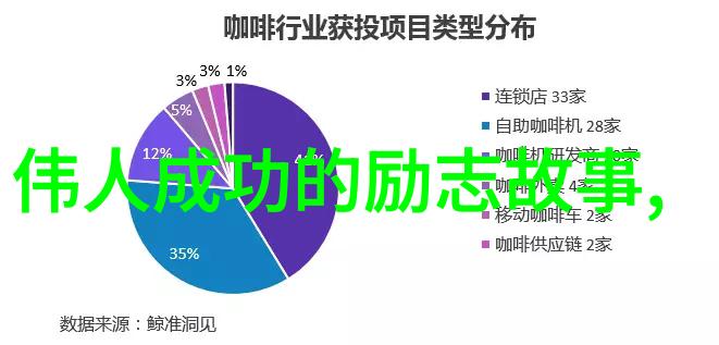 青春的脚步在风中飞舞