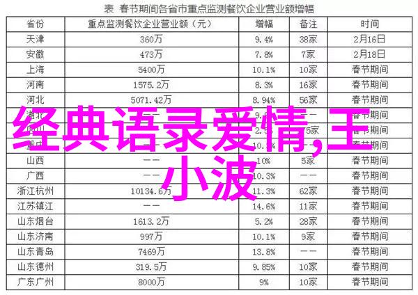 奋斗的故事逆袭之旅从低谷到巅峰的不懈追求