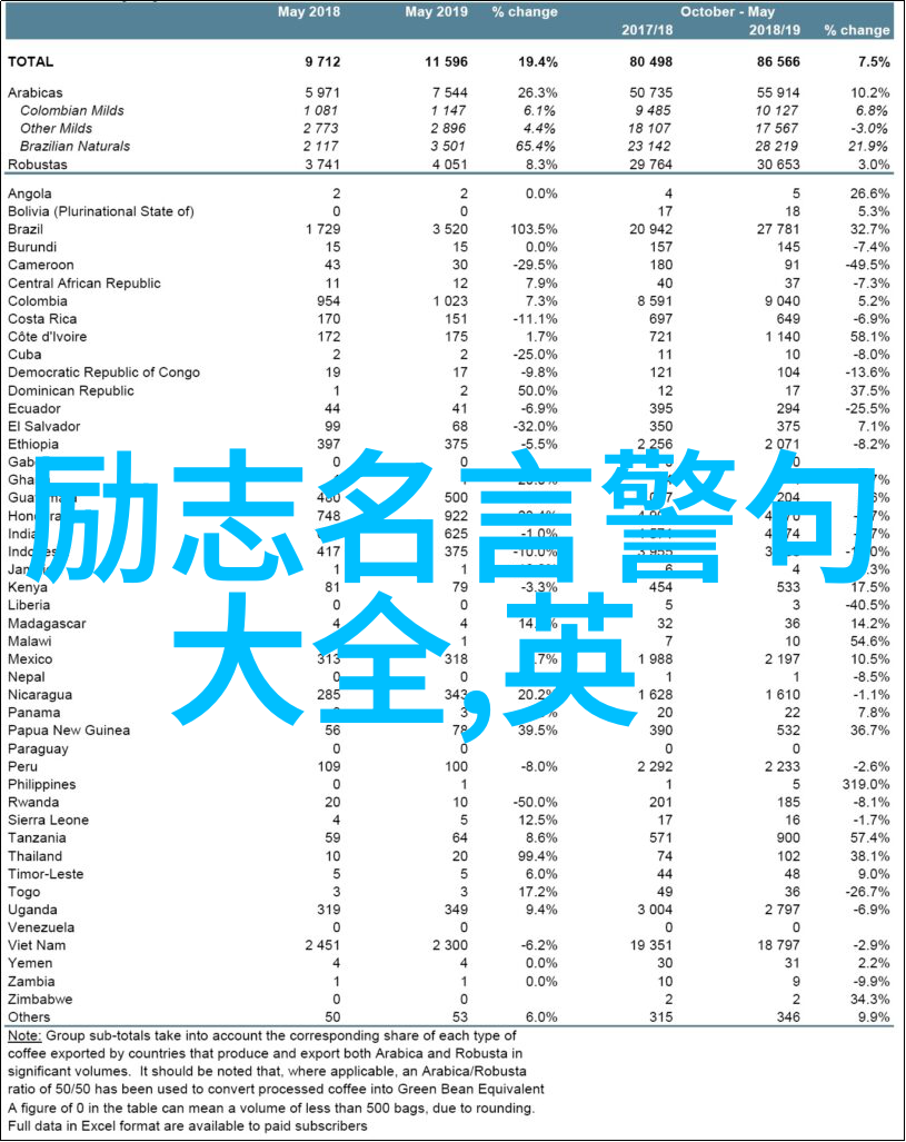 逆袭心态非主流经典语录激励你走向成功