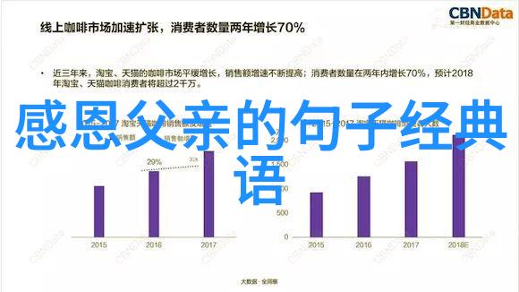 微信心语传递爱与温暖的经典句子